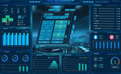5G賦能，智造未來 安徽環(huán)新集團引領(lǐng)智慧工廠新變革
